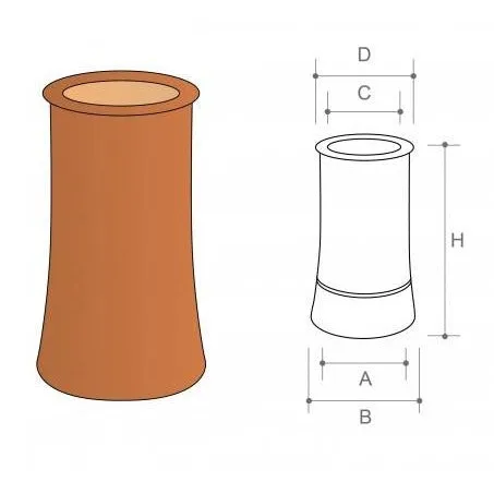 Redbank Red Roll Top Chimney Pot - 450mm