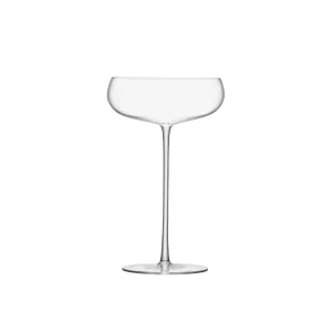Wine Culture Champagne Saucer (Set of 2)